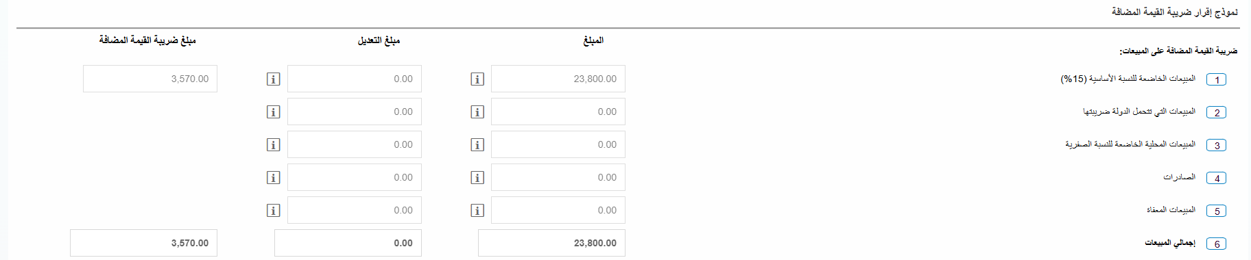 نموذج إقرار المبيعات لضريبة القيمة المضافة