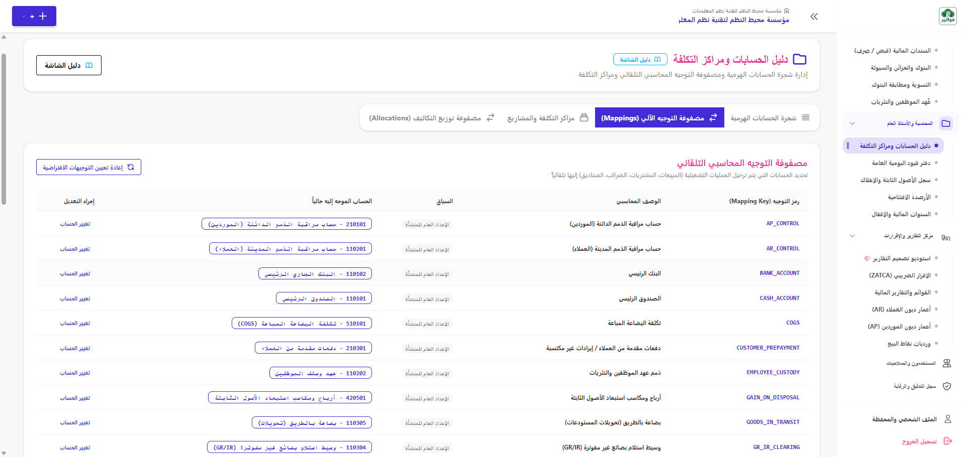 مصفوفة التوجيه